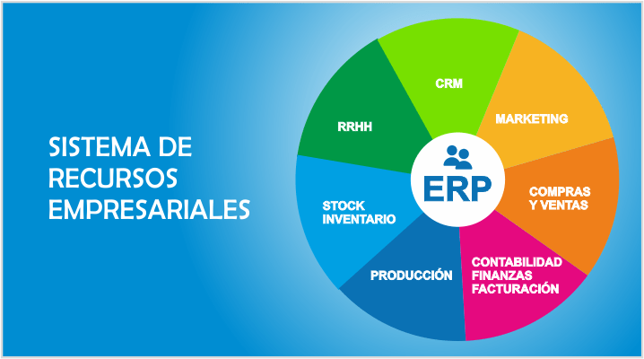 Erp Techwebpe